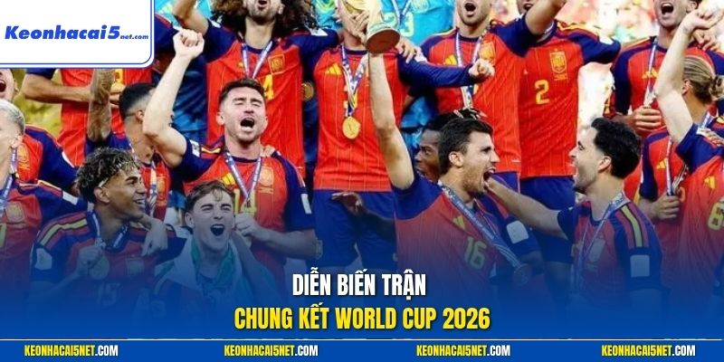 Diễn biến trận chung kết World Cup 2026