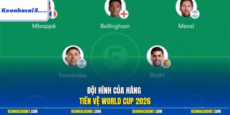 Đội hình của hàng tiền vệ World Cup 2026
