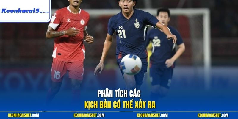 Phân tích các kịch bản có thể xảy ra