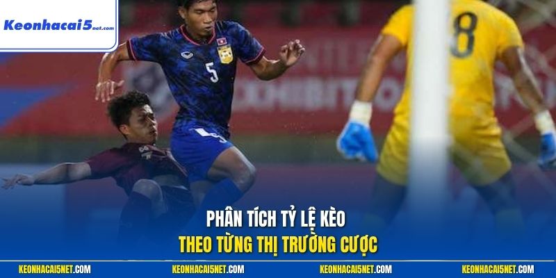 Phân tích tỷ lệ kèo theo từng thị trường cược
