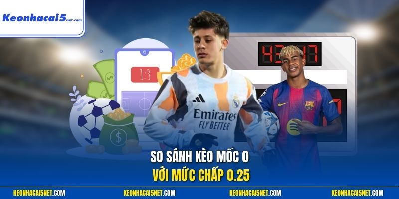 So sánh kèo mốc 0 với mức chấp 0.25