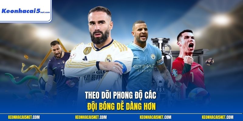 Theo dõi phong độ các đội bóng dễ dàng hơn